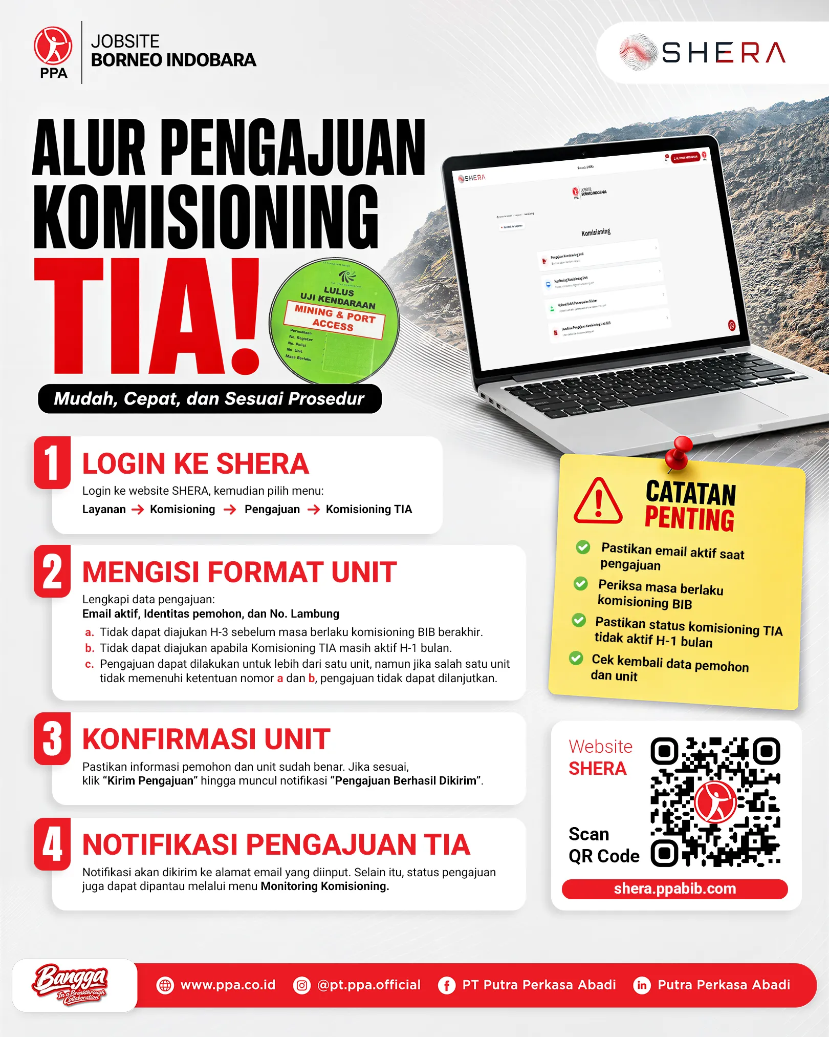 Mudah, Cepat, dan Sesuai Prosedur: Panduan Lengkap Alur Pengajuan Komisioning TIA Melalui Portal SHERA
